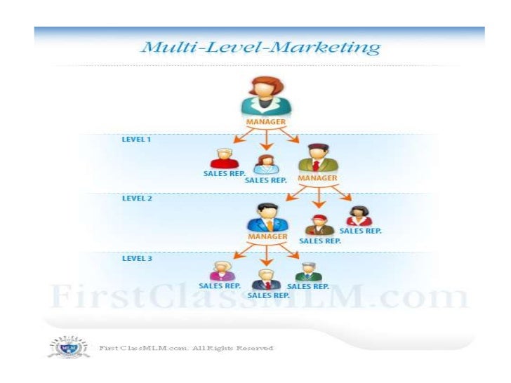 Binary option affiliate network