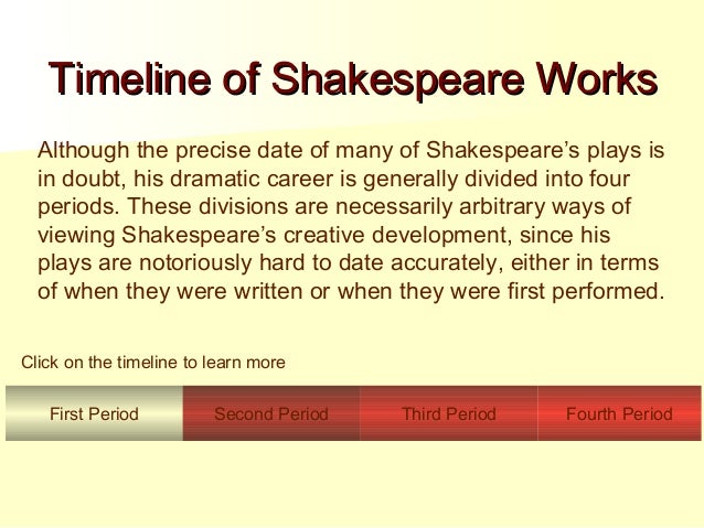 william shakespeare job