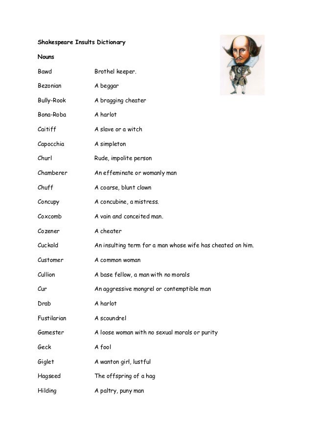 Shakespeare insults dictionary