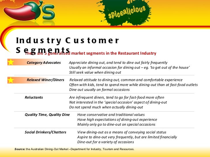 chilis customer service