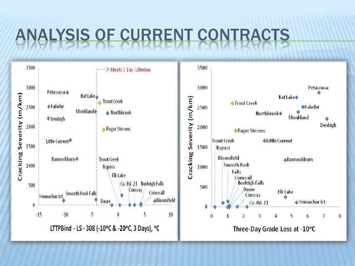 Top Master Degrees in Materials Science in Sweden 2015/2016