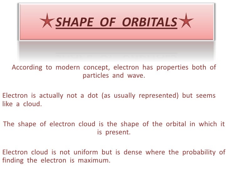 SHAPE OF ORBITA...