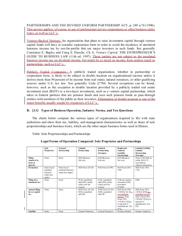 Organizing an Illinois Limited Liability Company Organizing an Illinois Limited Liability Company