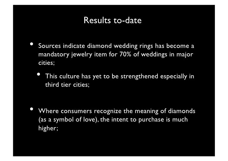 Wedding ring symbolizes