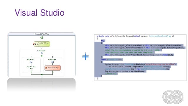 sharepoint visual studio workflow sharepoint visual studio workflow 28 images sharepoint sharepoint visual studio workflow sharepoint visual studio workflow 28 images sharepoint