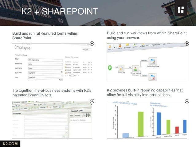 sharepoint 2013 workflow versioning sharepoint workflow forms best free home design idea sharepoint 2013 workflow versioning sharepoint workflow forms best free home design idea