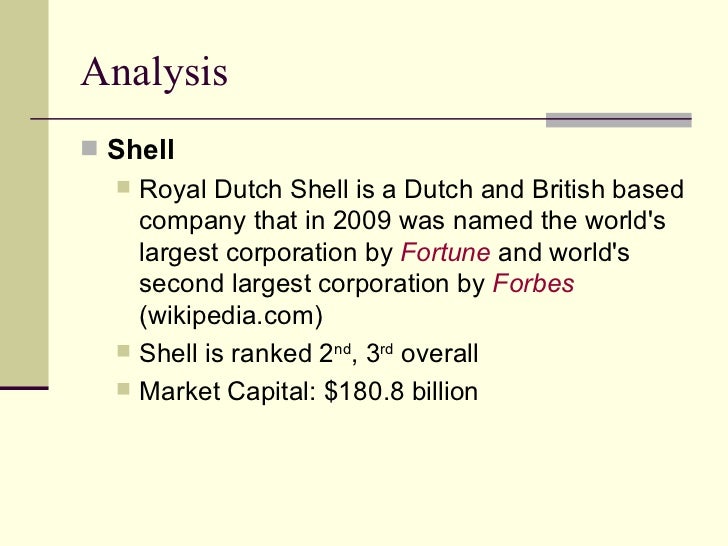 royal dutch shell in nigeria case harvard Business history review harvard studies in business history. royal dutch shell in nigeria case harvard Business history review harvard studies in business history.