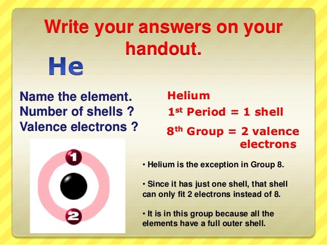 krypton number of valence electrons