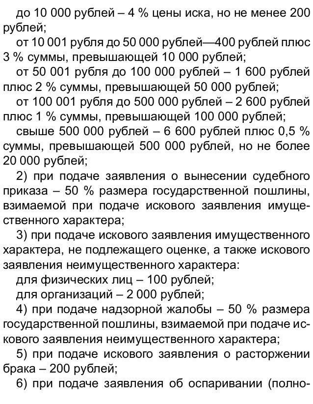 отложении об заявления исполнительских образец