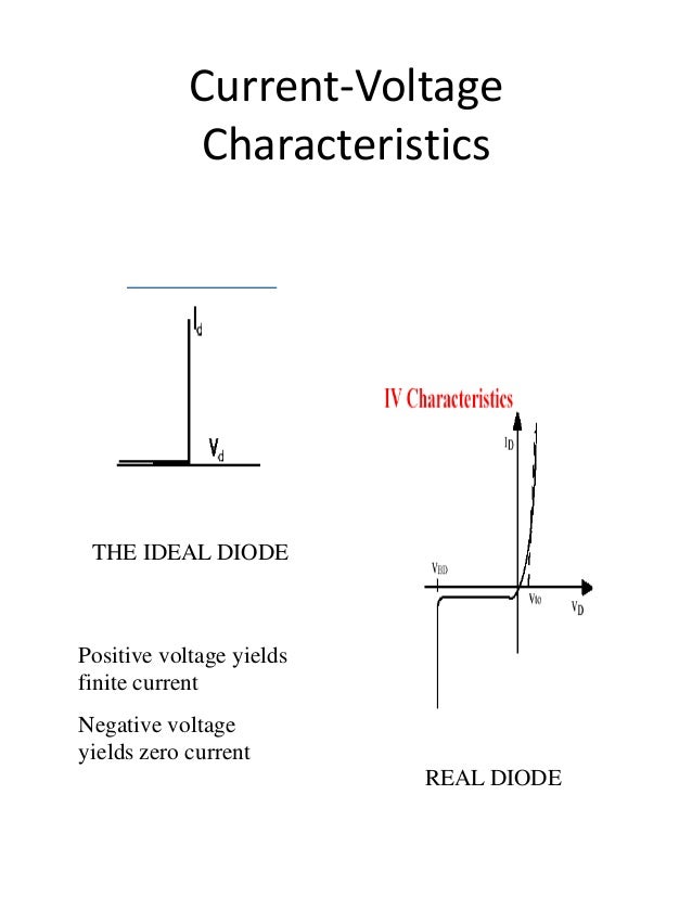 pn junction and zener diode 12 class project.ppt