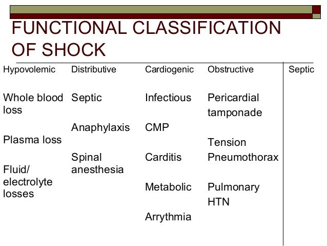 stroke reasons issue swallowing
