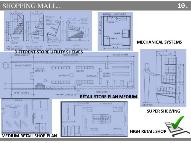 Retail Shop Floor Plan shopping mall Retail Shop Floor Plan shopping mall