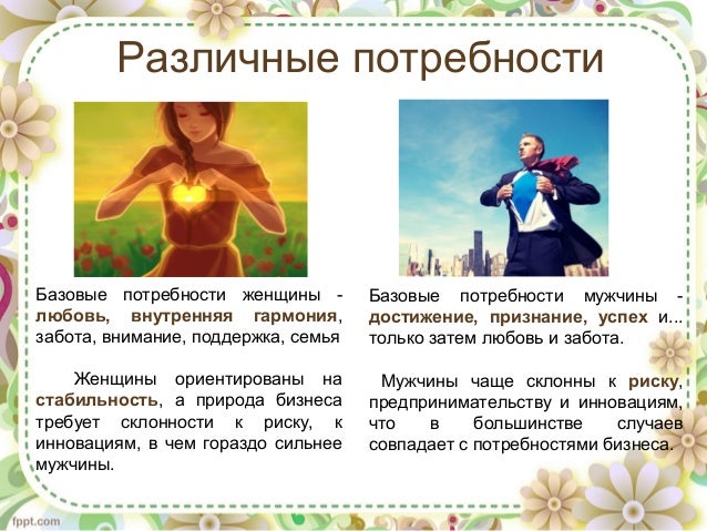 Потребности в отношениях мужчин и женщин Потребности в отношениях мужчин и женщин