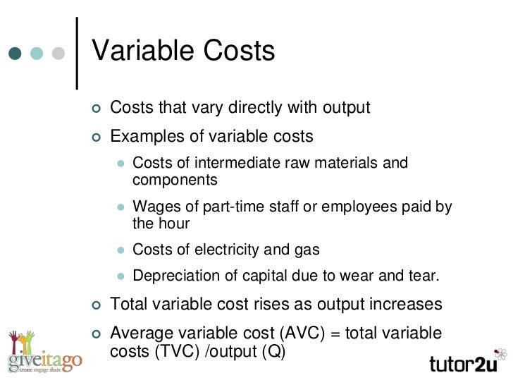 A2 Microeconomics Understanding Short Run Costs