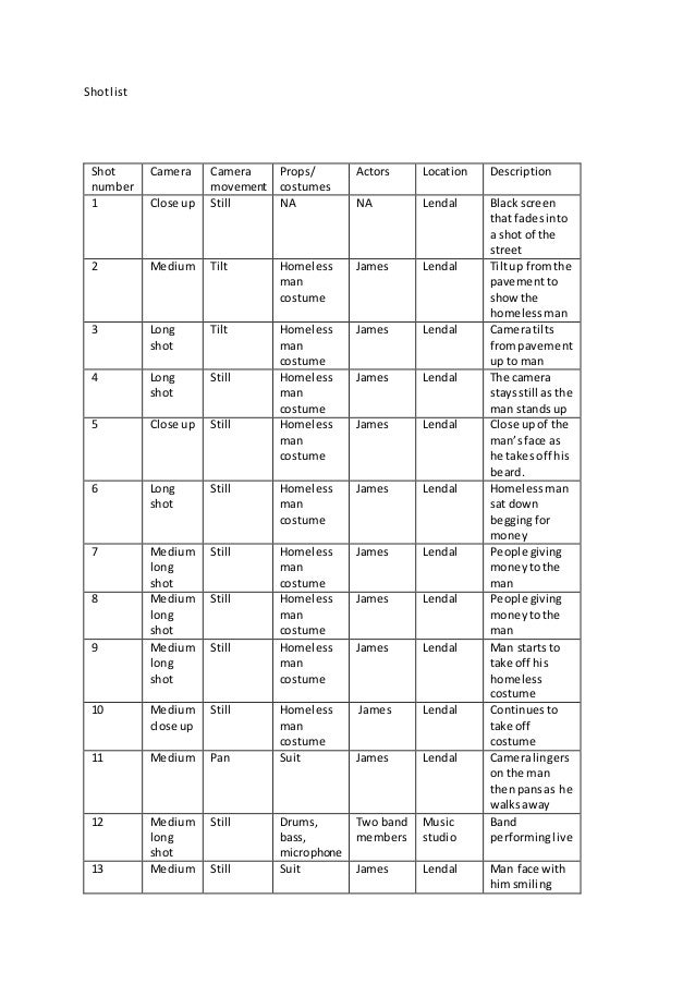 an analysis of the topic of exploring a number of wartime props The essay topic i have selected is statistics and football i would like to investigate how statistical methods are used in analysis of who's number 1 in. an analysis of the topic of exploring a number of wartime props The essay topic i have selected is statistics and football i would like to investigate how statistical methods are used in analysis of who's number 1 in.