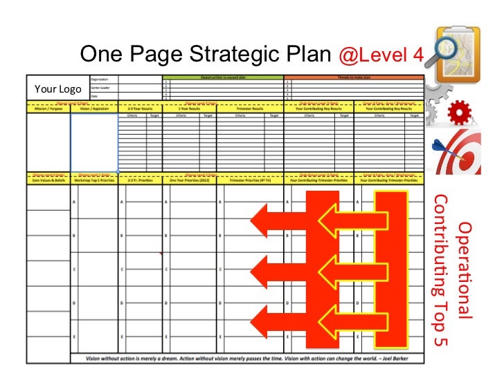 one page strategic plan a strategy in a day the one page strategic plan one page strategic plan a strategy in a day the one page strategic plan