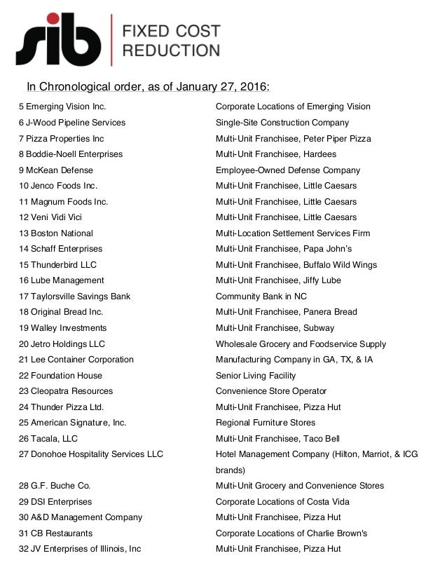 How to Write a Compare and Contrast Essay (with Pictures)
