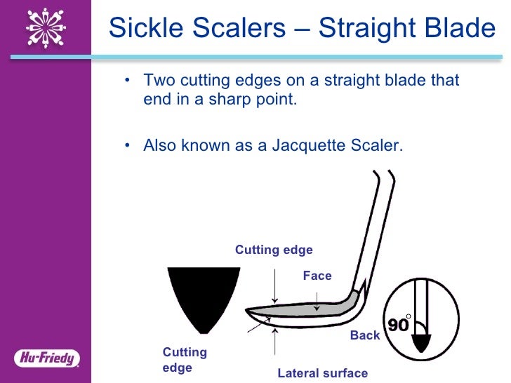 Sickle Scalers Clinical Application Guide