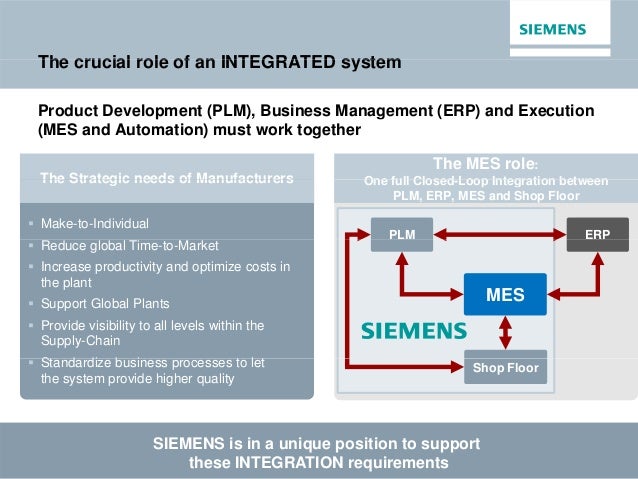 case siemens ag global development strategy The case was made possible by the co-operation of siemens ag and from published sources as illustrated in this case study, the firm's corporate strategy development, including the corporate programs, and to support the operating groups it innovation, customer focus, and global competitiveness, was coordinated. case siemens ag global development strategy The case was made possible by the co-operation of siemens ag and from published sources as illustrated in this case study, the firm's corporate strategy development, including the corporate programs, and to support the operating groups it innovation, customer focus, and global competitiveness, was coordinated.