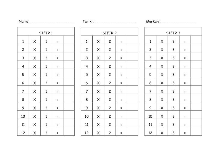 Latihan Pra No. Sifir 1, 2, 3_Tahun 1