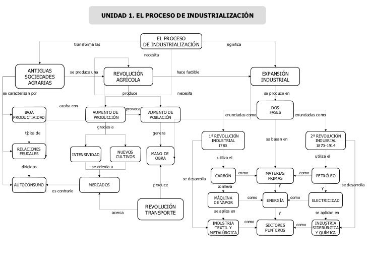 INTERVENCION GOBIERNO ECONOMIA CONSECUENCIA intervencion gobierno economia consecuencia: