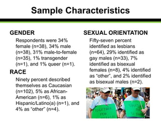 Assessing The Needs Of Lesbian Gay Bisexual And Transgender Elders In Northeast Florida Ppt