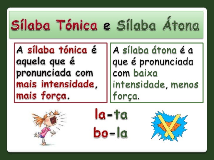 CEL Classificação das Palavras Quanto à Posição da Sílaba Tónica CEL Classificação das Palavras Quanto à Posição da Sílaba Tónica