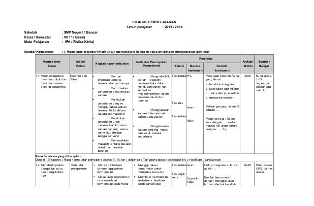 download program semester ipa smp