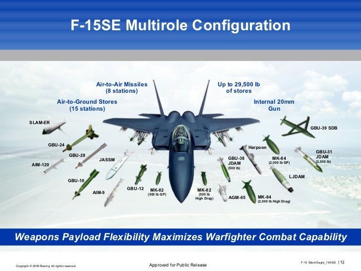 F-15  Silent Eagle Slide-12-728