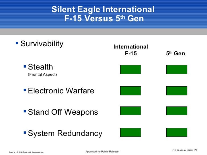 F-15  Silent Eagle Slide-19-728