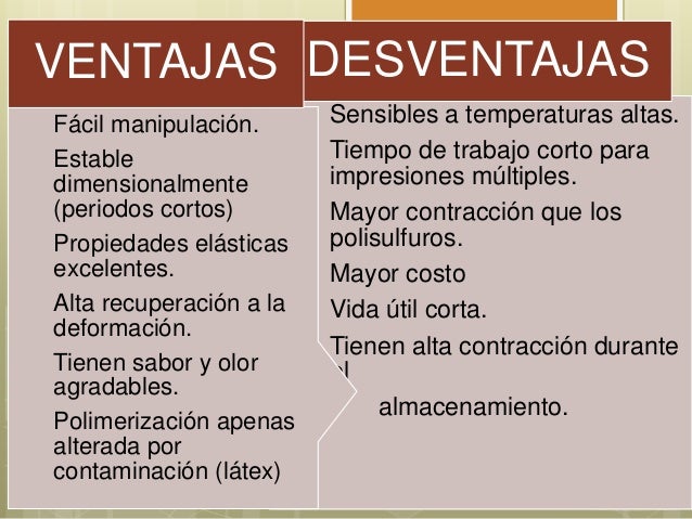 Materiales dentales: Siliconas