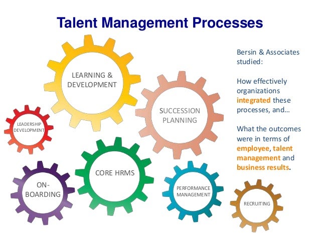Phd thesis in talent management download