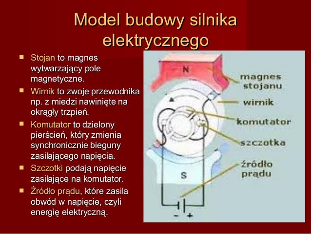 Silnik Elektryczny Fizyka Klasa 8 Silnik elektryczny