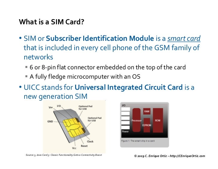 SIM Card Overview