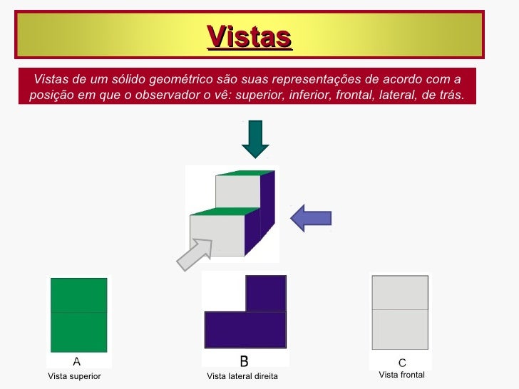 Observe A Vista Superior De Um Sólido Geométrico