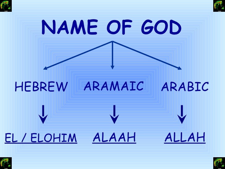similarities and differences between judaism christianity and islam essay Similarities between judaism, christianity, and islam venn if you're interested in knowing the essay questions similarities between judaism, christianity. similarities and differences between judaism christianity and islam essay Similarities between judaism, christianity, and islam venn if you're interested in knowing the essay questions similarities between judaism, christianity.