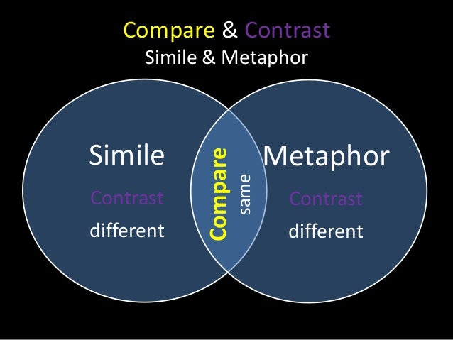 similes-and-metaphors-maestra12345