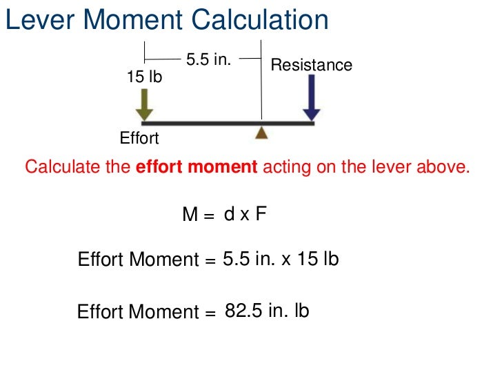 Simple machinesleverwheelandaxlepulley[1]