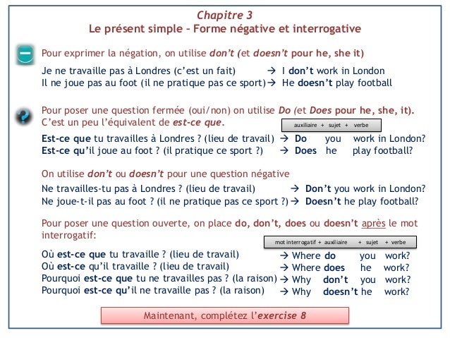 Present Simple N gatif Et Interrogatif En Anglais