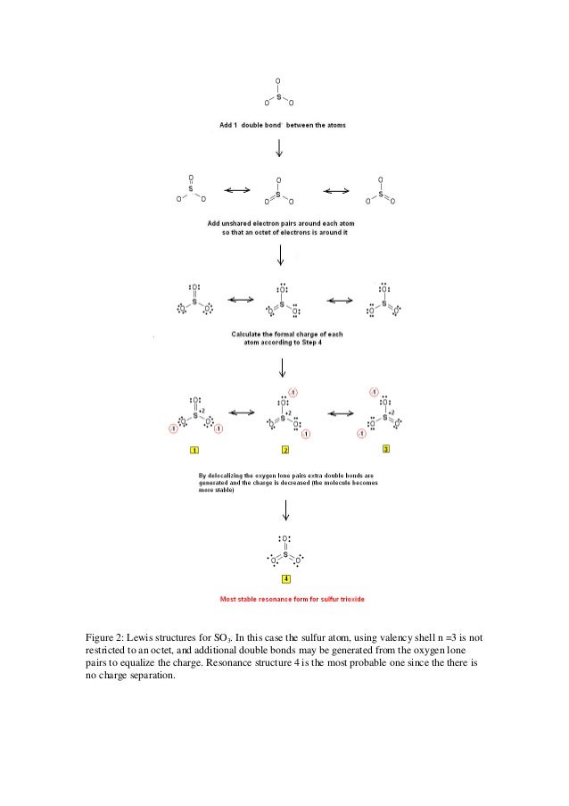 so3 lewis dot diagram lewis structures or electron dot structures so3 lewis so3 lewis dot diagram lewis structures or electron dot structures so3 lewis