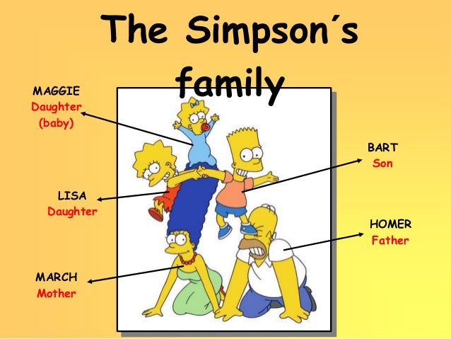 Simpsons family