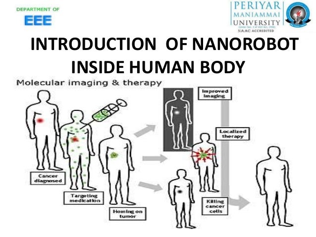literature review nanorobots