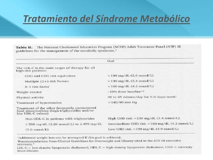 Sindrome metabolico Sindrome metabolico