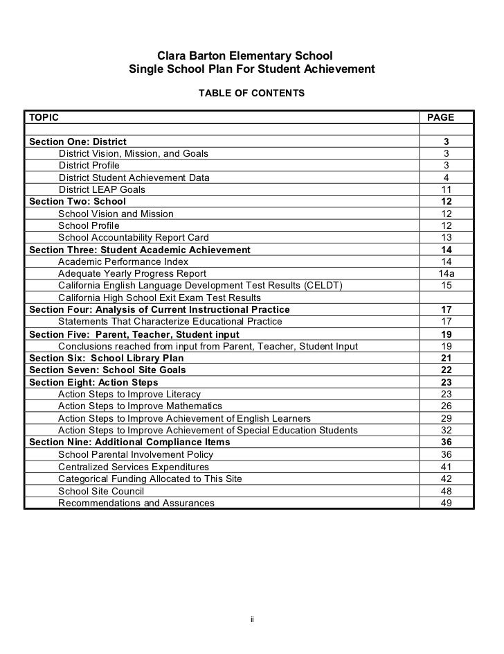 Single plan for_student_achievement