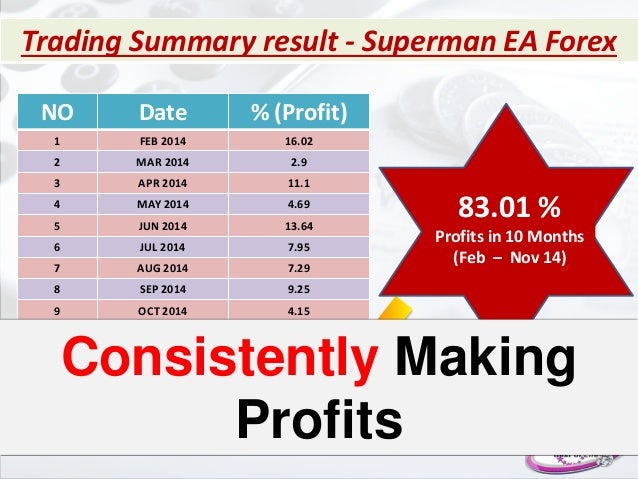 Jeffery yong forex