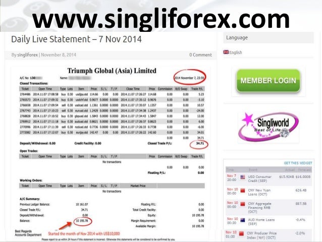 Jeffery yong forex