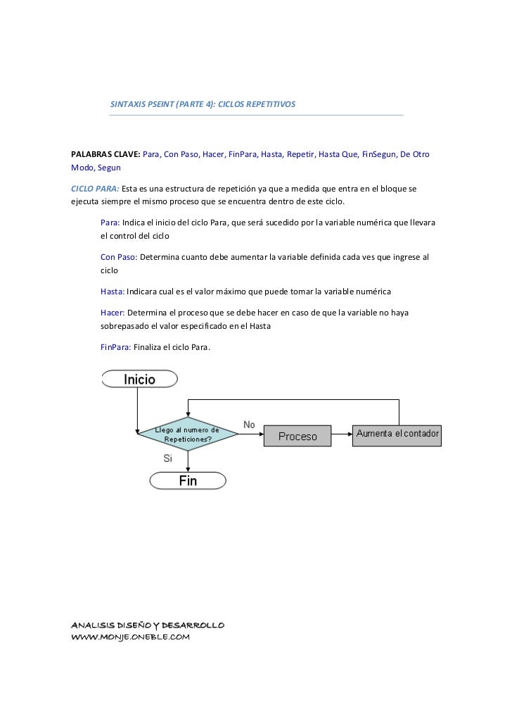 Sintaxis Pseint Ciclos Repetitivos