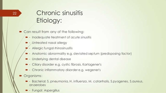 Acute Sinusitis advise Acute Sinusitis forecast