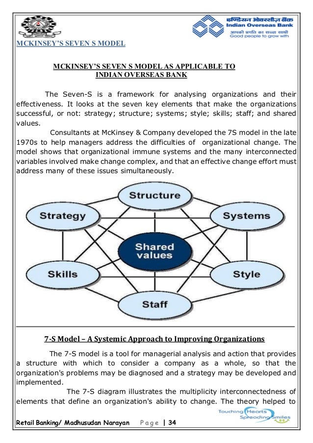 strategy mckinsey 7 model strategy mckinsey 7 model