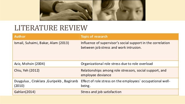 review literature on stress management among bank employees A functional report on stress management among bank employees dr y venkateswara rao 1 , lavanya ramesh rayapureddy 2 , annapurna rayapureddy 3 1 professor, department of mba, mallareddy engineering college for women, maisammaguda, dhulapally, hyderabad,. review literature on stress management among bank employees A functional report on stress management among bank employees dr y venkateswara rao 1 , lavanya ramesh rayapureddy 2 , annapurna rayapureddy 3 1 professor, department of mba, mallareddy engineering college for women, maisammaguda, dhulapally, hyderabad,.